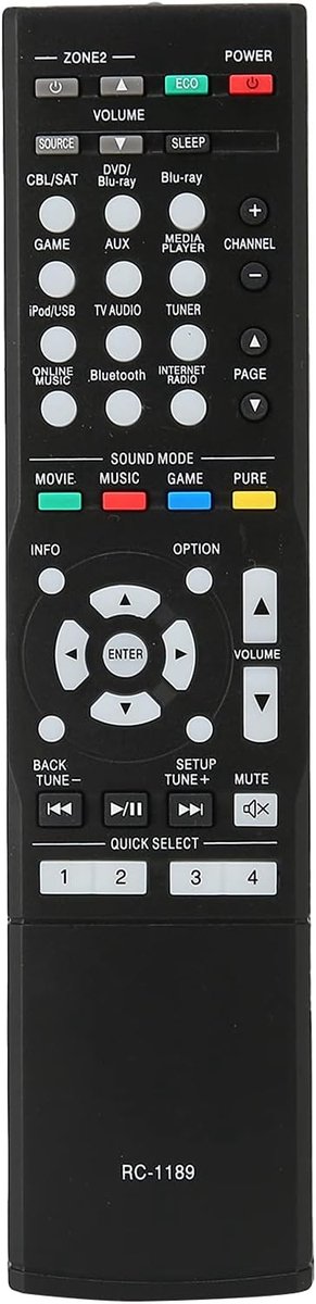 SnelShoppen - Vervangende Afstandsbediening voor Denon AVR-S720W / AVR-S700W / RC-1181 / AVR-S710W / AVR-X1100W / AVR-X1200W AV Versterker met Volledi