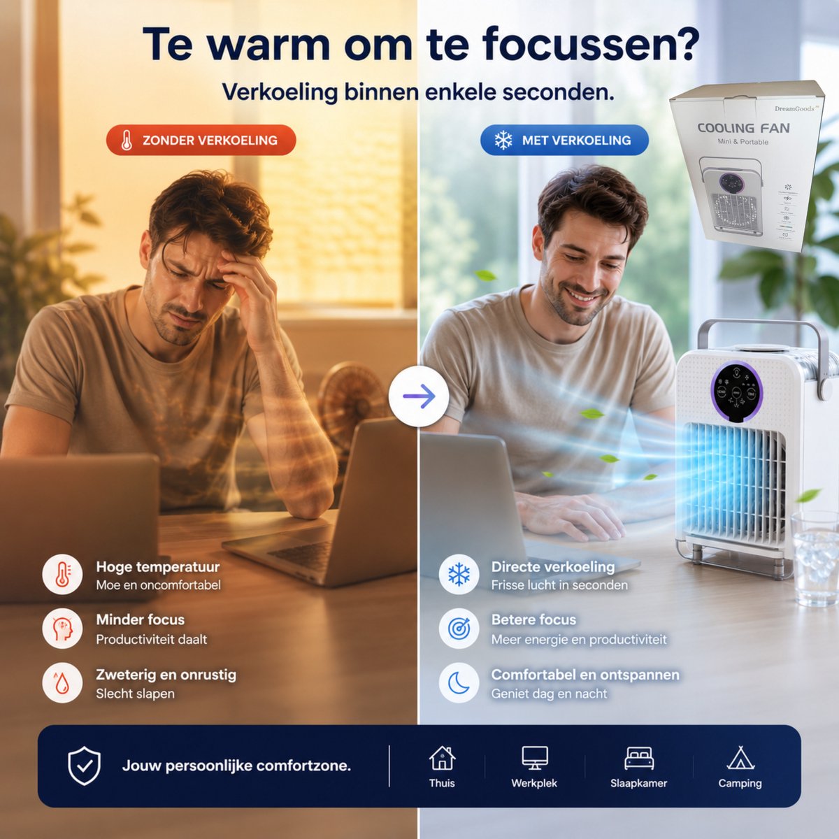 DreamGoods Aircooler - Verkoelen Met Water of IJs - 3-in-1 Luchtkoeler - Koelen, Ventileren & Bevochtigen - 700ML Watertank - Aircooler met Koelelementen - Air Cooler - Ventilateur - Mobiele Airco - Mini Airco zonder Afvoerslang - Koelventilator – foto 4