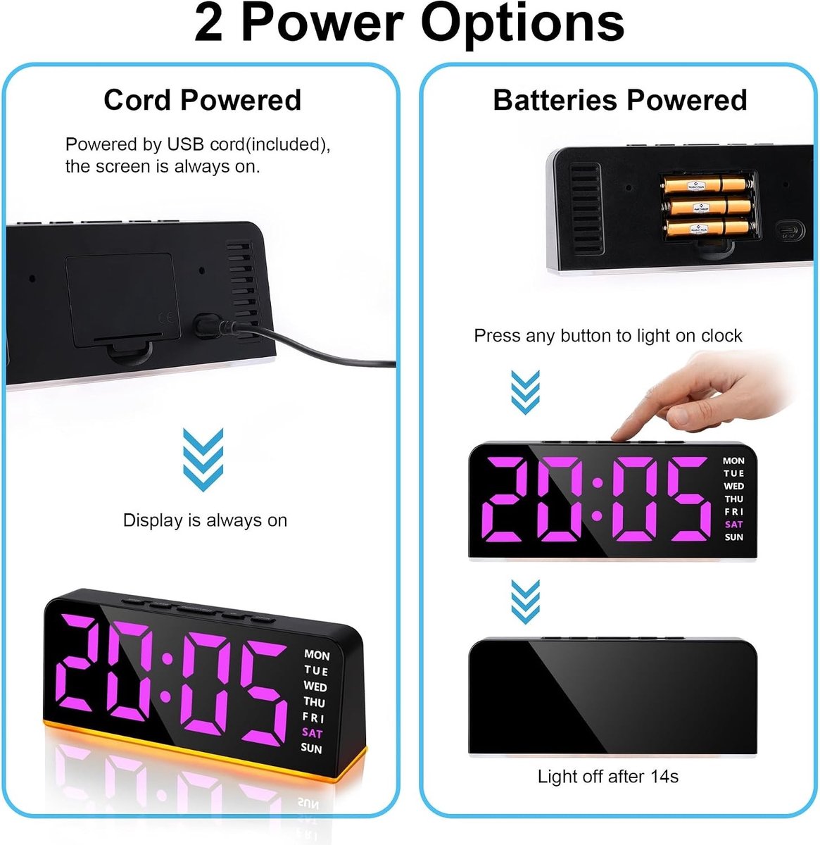 Digitale wekker met onderste nachtlamp – LED-ochtendwekker met grote cijfers – snooze – weekweergave – instelbare helderheid – 12/24 uur – dubbele wekker – voor nachtkastje, slaapkamer, kantoor – roze.