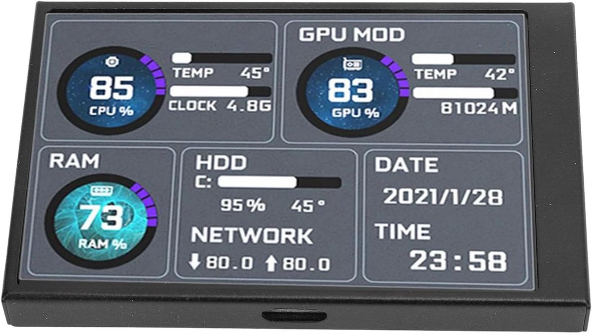 SnelShoppen - 3.5 Inch IPS USB Mini Scherm, Computer Temperatuur Monitor, PC CPU Gegevensweergave, USB C Onder-Display, PC Sensor Paneel, Temperatuurw