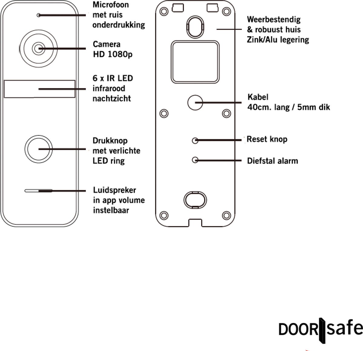 Doorsafe 6660 PRO - Professionele internet camera video - afbeelding 2