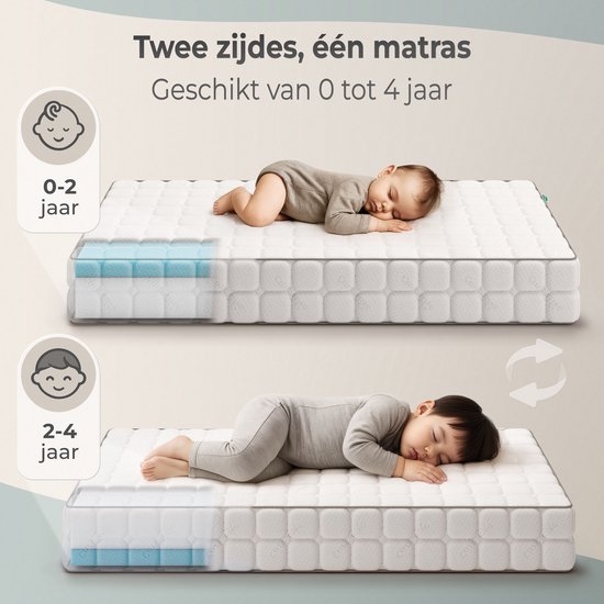 Baby (0-2 jaar) en peuter (2-4 jaar) slapen op een CozySense matras met aanpasbare ondersteuning.