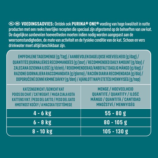 Purina ONE Sterilcat - Kattenvoer Droogvoer - Rund & Tarwe - 9.75 kg
