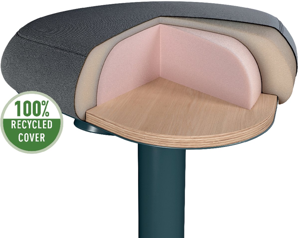 Leitz Ergo Active Zit Sta Kruk - afbeelding 3