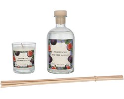 Panier Des Sens Scented Duo Set