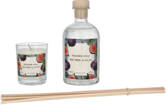 Panier Des Sens Scented Duo Set
