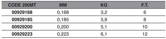 Maver Tt Hybrid 200 M Flurocarbon Transparant 0.200 mm van Maver — afbeelding 2