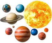 Poster 'Planeten van het Zonnestelsel' | Heelal / Ruimtevaart kinderkamer | Ilse Stickerdesign