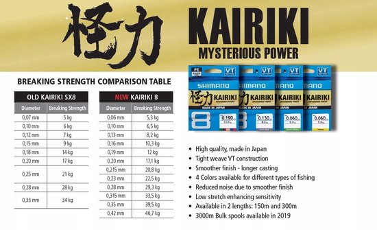 Shimano Kairiki 8 0.19mm 12kg 150m Visgroen - Hoge Kwaliteit Vislijn van Shimano — afbeelding 2