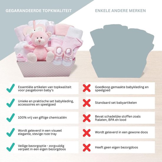 White-Label® Kraammand - Geboortemand met Knuffel - Kraamcadeau Meisje - Roze van White-Label® — afbeelding 5
