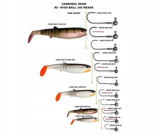 Savage Gear Cannibal Shad 15cm - Vuurvos Kleur - 33g van Savage Gear — afbeelding 4