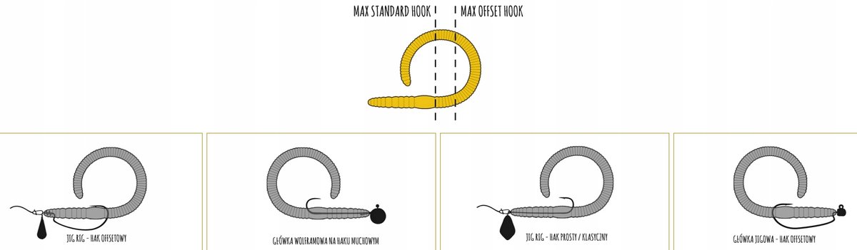 Libra Kunstaas Flex Worm 95mm Krill 031 - Olijf (1 Stuk)