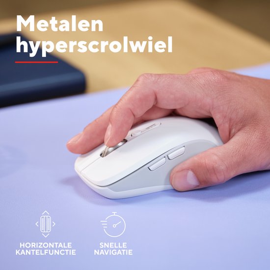 Witte Trust muis met metalen hyperscrollwiel, horizontale kantelfunctie en snelle navigatie.