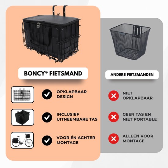 Boncy® Premium Fietsmand Hond & Boodschappen - Fietskrat met uitneembare tas - Hondenmand Fiets Mand Voorop of Achter - Fietsmanden Krat Zwart - Fietskratten Elektrische Fiets - Bagagedrager 40 liter van Merkloos — afbeelding 3