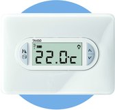 Beste slimme thermostaat 2022 – de beste slimme thermostaten