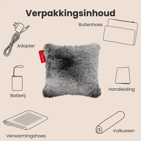 Illustraties van de inhoud van de verpakking: grijs bontkussen, adapter, batterij, verwarmingshoes, buitenhoes en vulling.