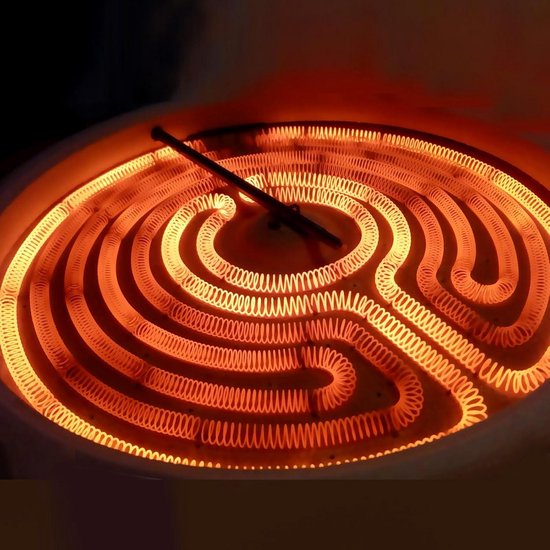 1,4 mm AWG15 draadweerstand verwarmingselement nichroom draad - 10 ...
