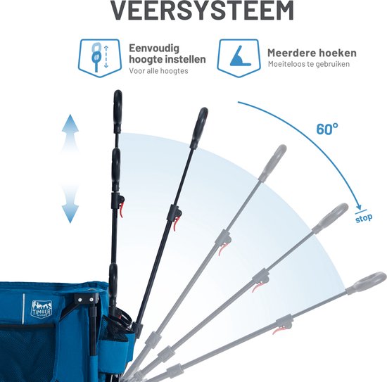 TIMBER RIDGE Bolderkar Opvouwbaar - 200 Liter - 100 KG Draagkracht - all-terrain wielen - Verstelbare hendel - Inklapbare Bolderwagen - Compact - Blauw — afbeelding 4