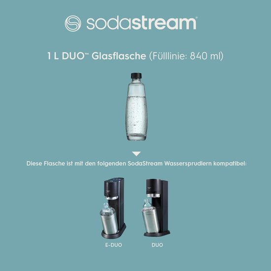 SodaStream Glazen Karaffen 1L Duo Pack | 2 Stuks | Alleen geschikt voor SodaStream DUO Bruiswatertoestel