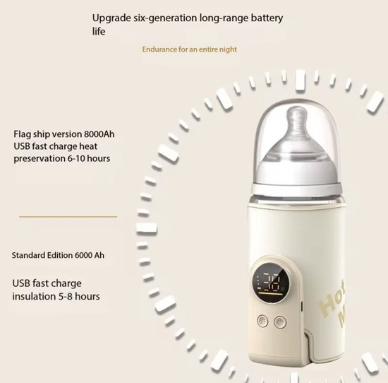 Draagbare Flesverwarmer - Beige - USB oplaadbaar van Merkloos — afbeelding 4