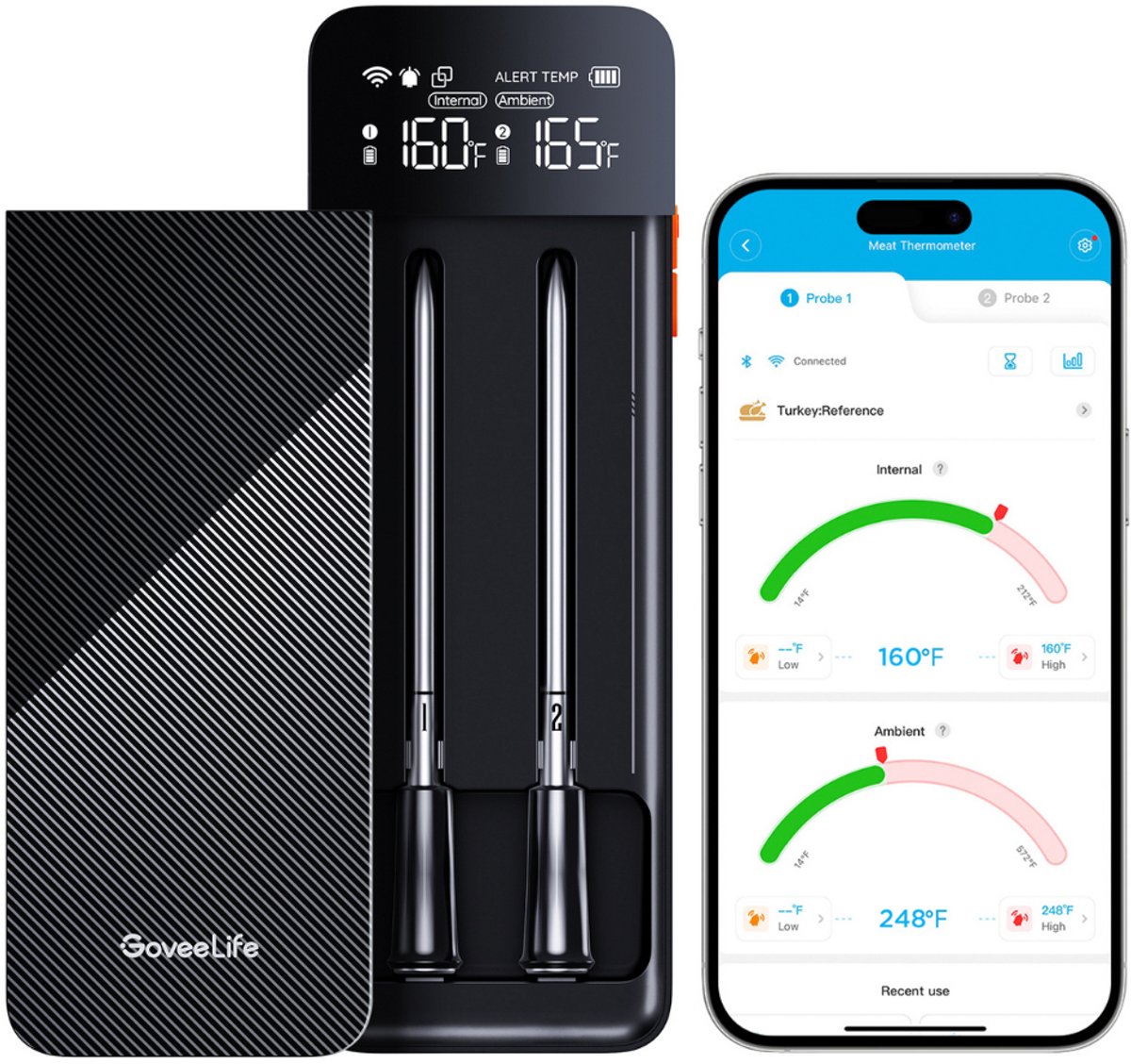 Govee Smart Wireless Meat Thermometer (2-Probe)
