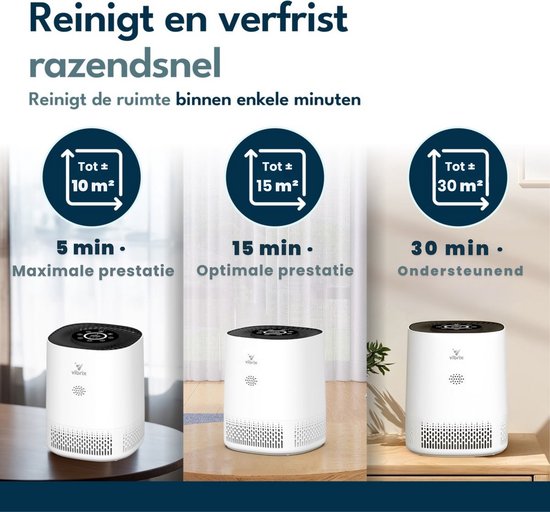 Vibrix PureFlow15 Luchtreiniger / Air Purifier – HEPA H13 + koolstoffilter – 100 m³/u – Voor kamers tot 15 m² – Ionisator – App-bediening – Zeer stil met slaapstand – Luchtkwaliteitindicator