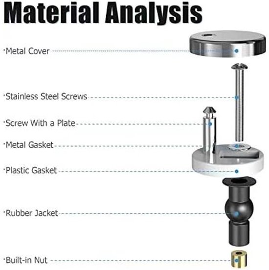 Materiaal analyse van een toiletbril scharnier: metalen deksel, RVS schroef, schroefplaat, metalen en plastic ring, rubberen huls en moer.