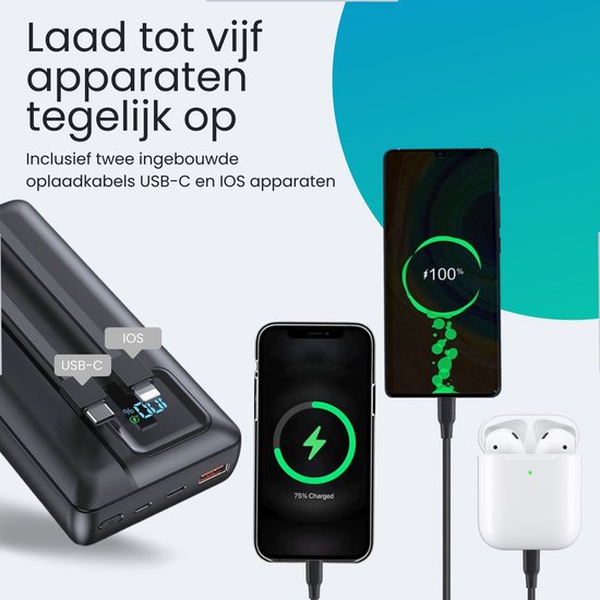 Siltcon® Powerbank 30000 mAh– Powerbanks 22.5W Snellader - USB-A/USB-C - LED Indicatie - Noodpakket - Universeel - Ingebouwde kabels