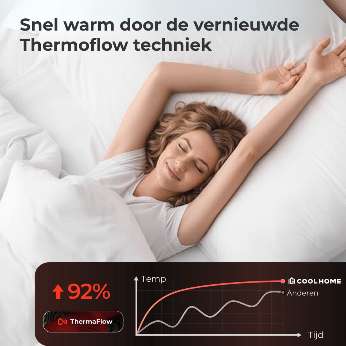 CoolHome UB25 Elektrische Onderdeken- 1 Persoons – 190x90 cm – 6 Warmtestanden - Dual zone– Timer & Oververhittingsbeveiliging - Extra zacht - Wit – foto 4