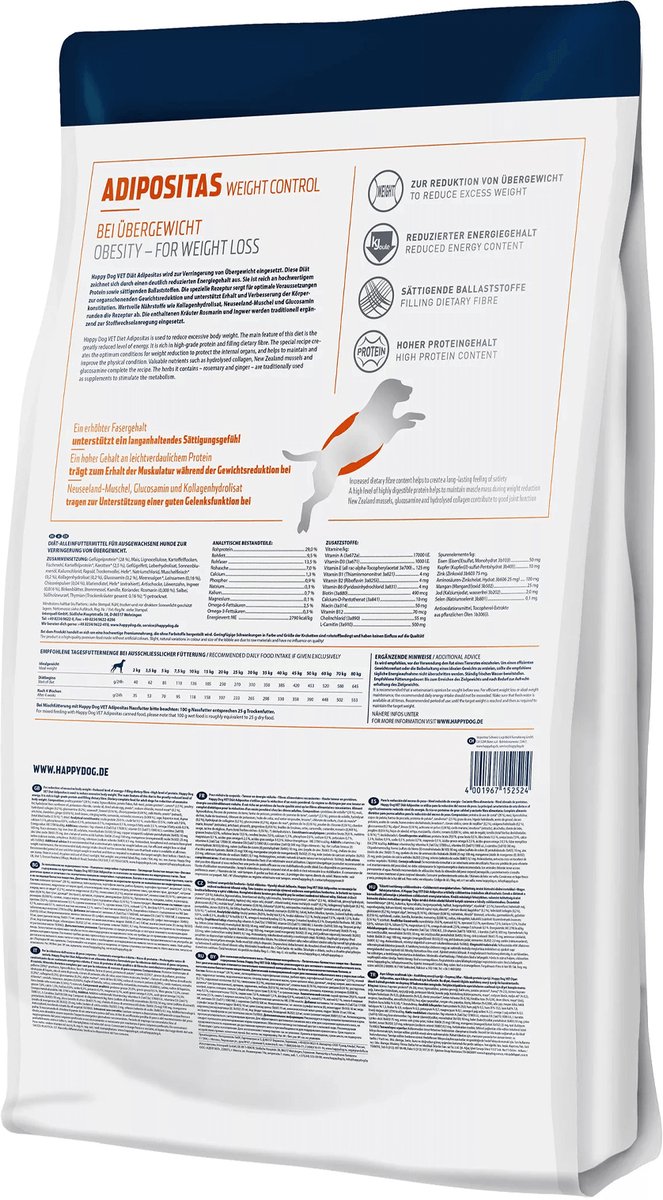 Happy Dog Happy Dog VET Adipositas - 12 kg