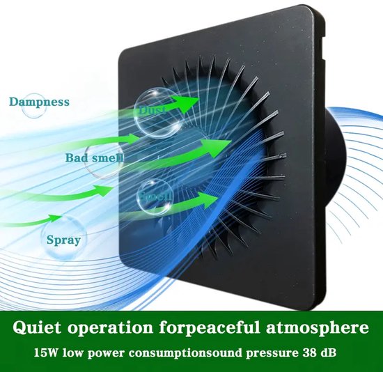 PolkaHome® Badkamerventilator