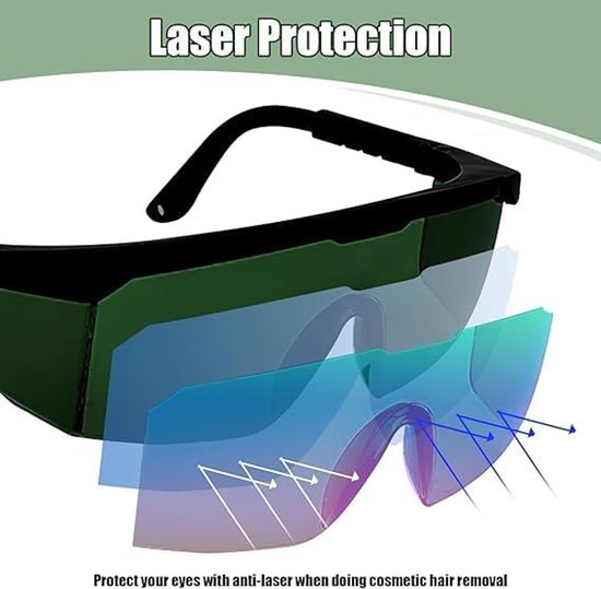Lunettes De Protection IPL/HPL Pour Épilation - Lunettes UV Laser, Protection Lumière Rouge, Confort Professionnel