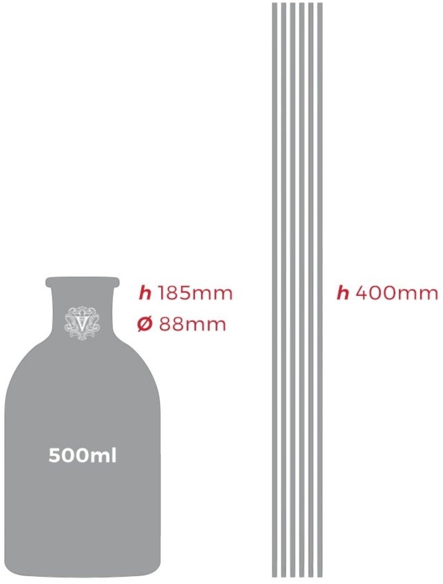 FRAGRANZA AMBIENTE AMBRA 500ML DR. VRANJES