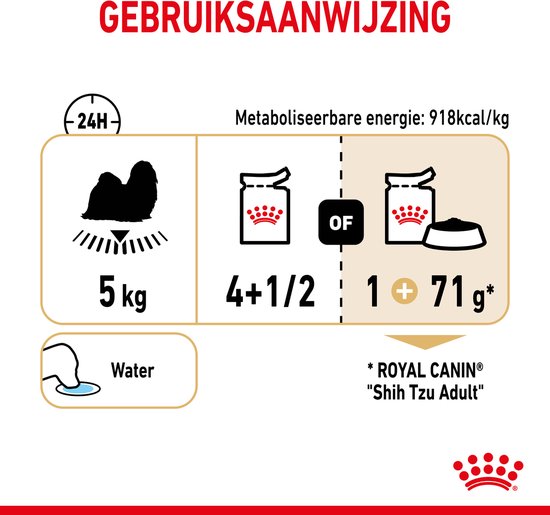 Gebruiksaanwijzing voor Royal Canin Shih Tzu Adult: 918kcal/kg, 5kg hond, 4.5 van de zakjes of 1 zakje + 71g.