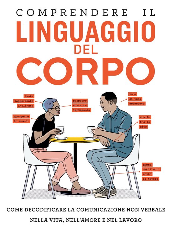 Comprendere il Linguaggio del Corpo - cover