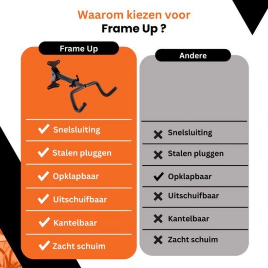 Fiets Ophangsysteem – Fiets muurbeugel - fiets haak - fiets ophangbeugel - fietsrek - Race fiets - Mountainbike - Max belading 45kg