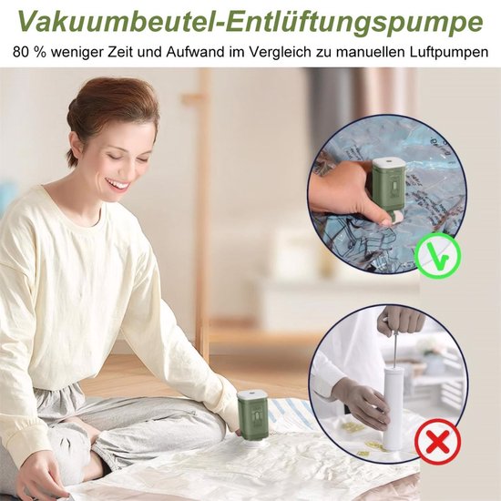 Ynkkvre-Draagbare Elektrische Luchtpomp - Ultra-Mini & Krachtig - 2400 mAh Oplaadbaar - 5 Mondstukken - Snelle Inflatie & Deflatie - Voor Zwembaden, Luchtbedden & Vacuümzakken van Merkloos — afbeelding 3