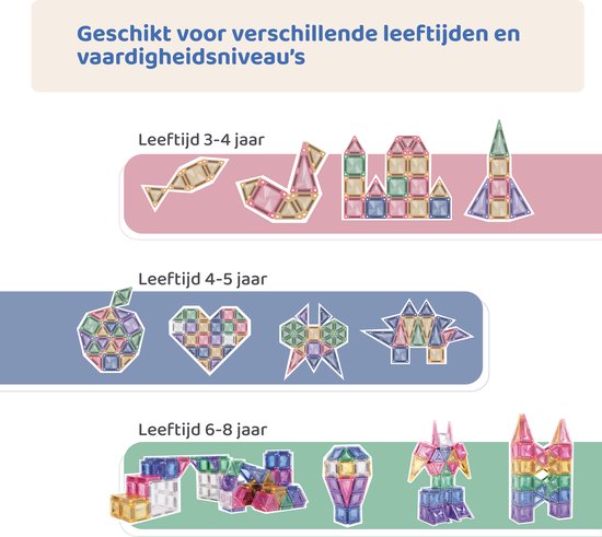 Voorbeelden van LearnetiQ magneetstenen creaties per leeftijdscategorie, van vis tot kasteel.