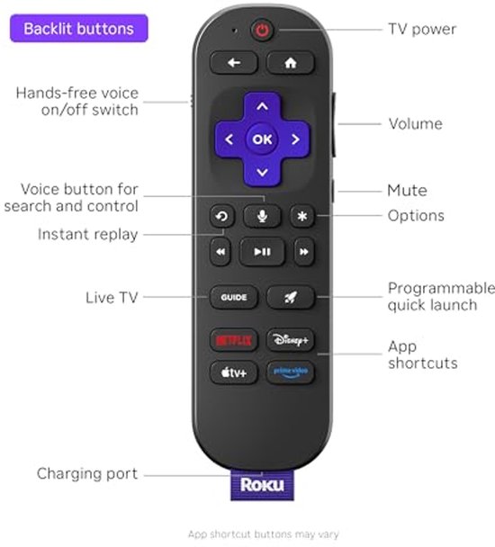 Roku Ultra 2024 - Ultieme streaming-speler - 4K-streamingapparaat voor tv met HDR10+, Dolby Vision & Atmos - Bluetooth en Wi-Fi 6 - Oplaadbare spraakafstandsbediening Pro met verlichte knoppen — afbeelding 2