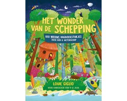 Het wonder van de schepping