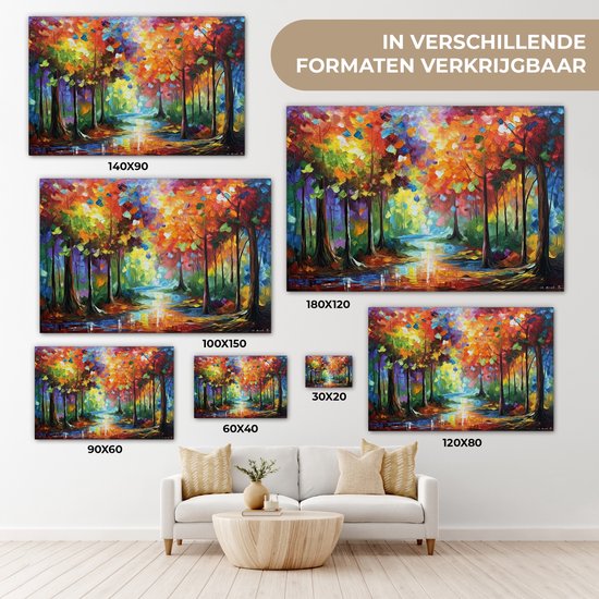 Affichage de la peinture 'Forêt colorée' en différentes tailles, de petit à grand, avec les dimensions indiquées.