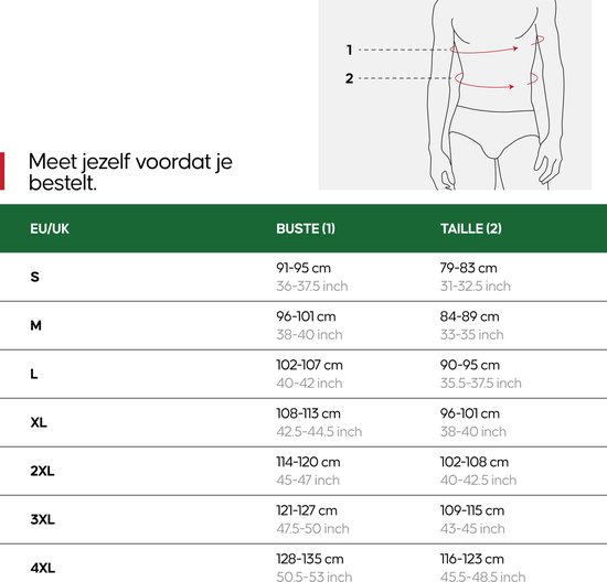Maattabel voor herenkleding met "Meet jezelf voordat je bestelt."