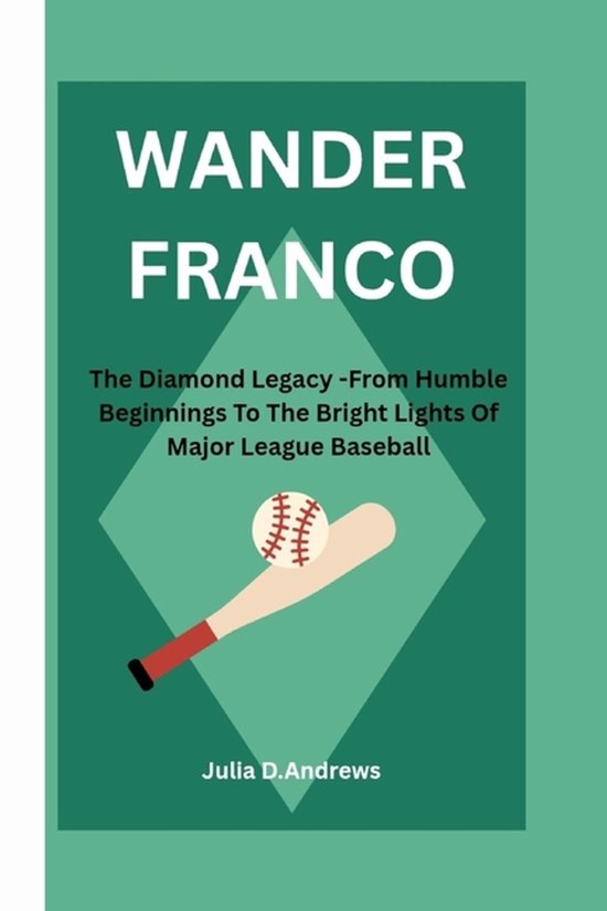 Wander Franco - cover