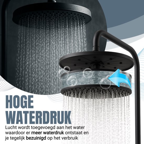 Schütte SCHÜTTE Ocean Douchesysteem - Luxe Regendouche met Thermostaat