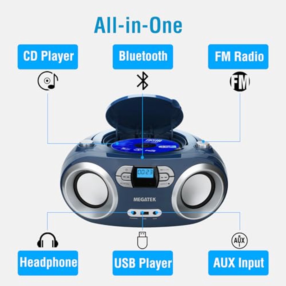 Draagbare CD-speler en Bluetooth Boombox met Stereogeluid en USB