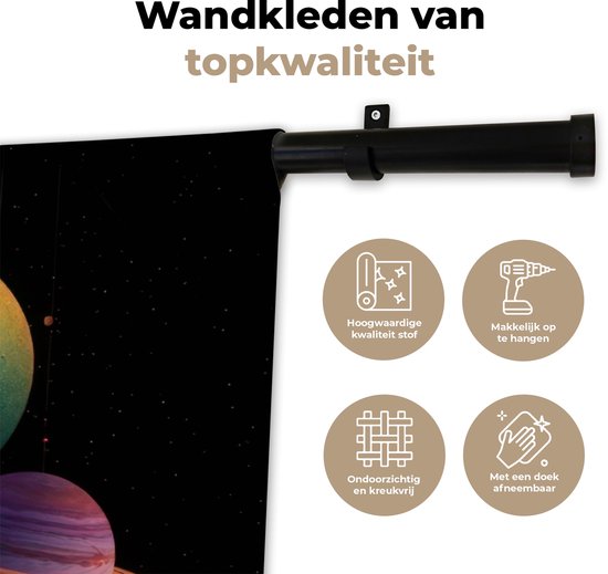 Wandkleed 180x180 cm - Wanddoek Abstract - Trappen - Mens - Planeten - Wandtapijt - Wandkleden