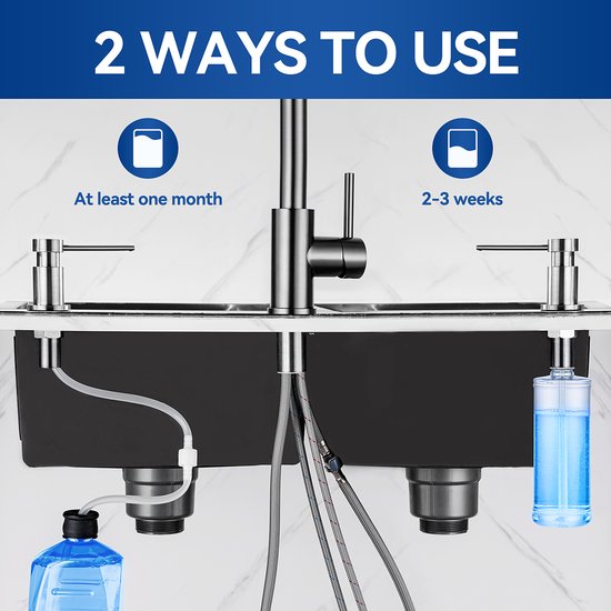 Deux façons d'utiliser le distributeur de savon, avec un liquide bleu. L'un est 'At least one month', l'autre '2-3 weeks'.