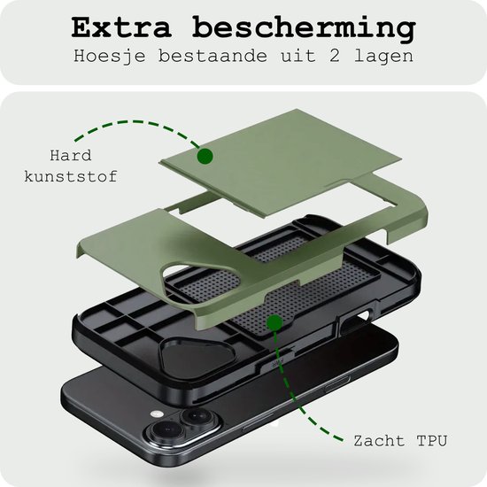 Étui rigide iPhone avec porte-cartes pour iPhone 17 - Vert foncé