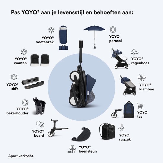 Stokke YOYO3 kinderwagen vanaf 6 maanden - Inclusief wit frame / Air France Blue zitkussen + luifel - In een handomdraai in- en uitklapbaar - Licht en compact - Past in handbagage van Merkloos — afbeelding 2
