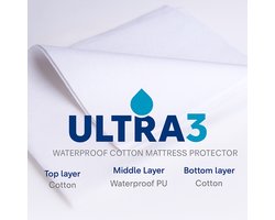 dubbelzijdig waterdicht molton bedzeil 100 x 150 cm, 3 laags Matrasbeschermer onderlegger.